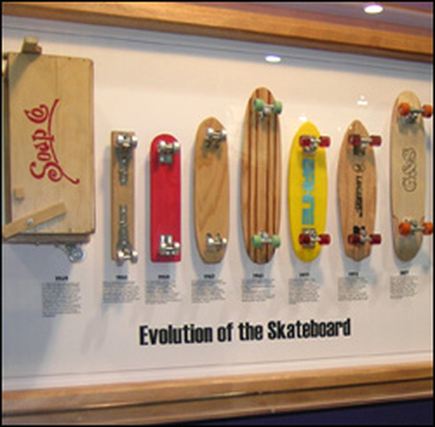 How Boards Have Changed Over Time